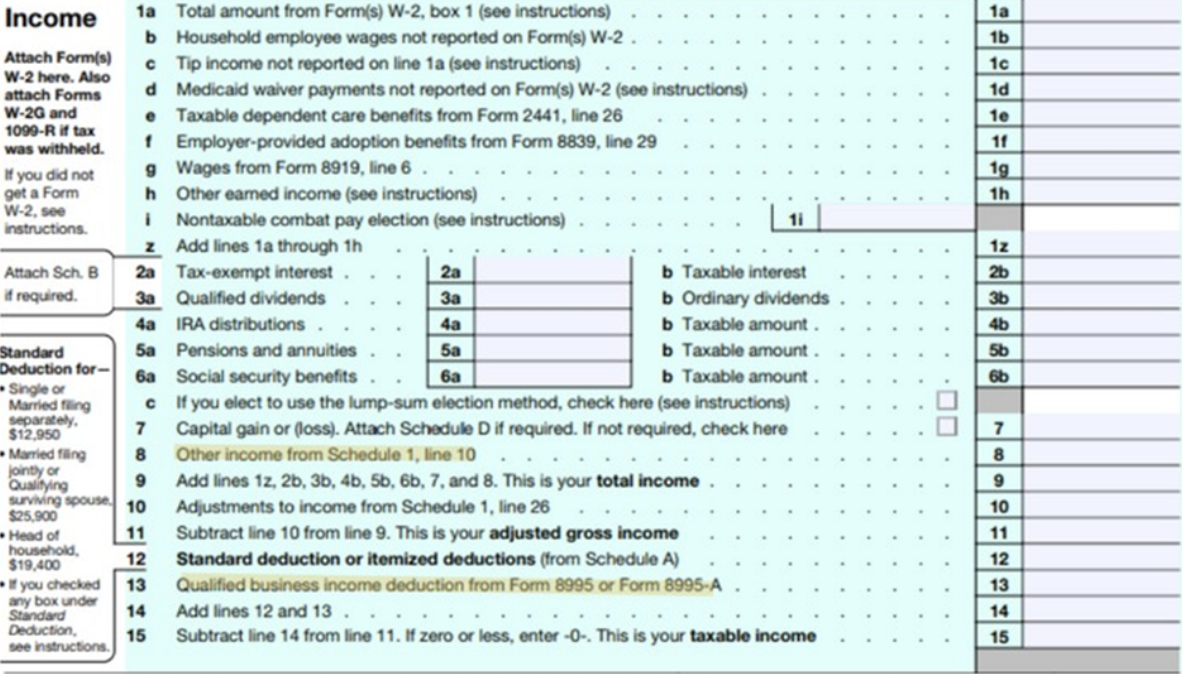 Income